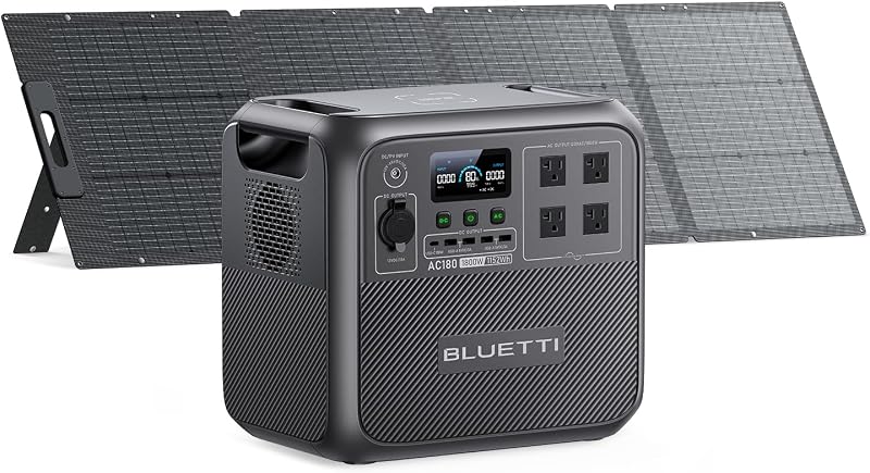 Best Portable Solar Panels for Camping in 2026: Top 8 Picks 